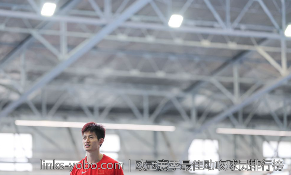 欧冠赛季最佳助攻球员排行榜