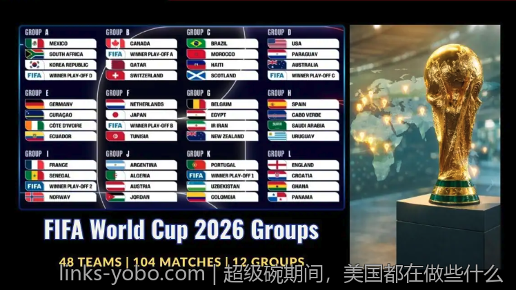 超级碗期间，美国都在做些什么